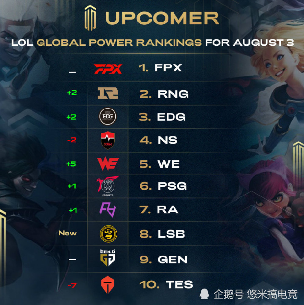 略转变是一 略转变是一