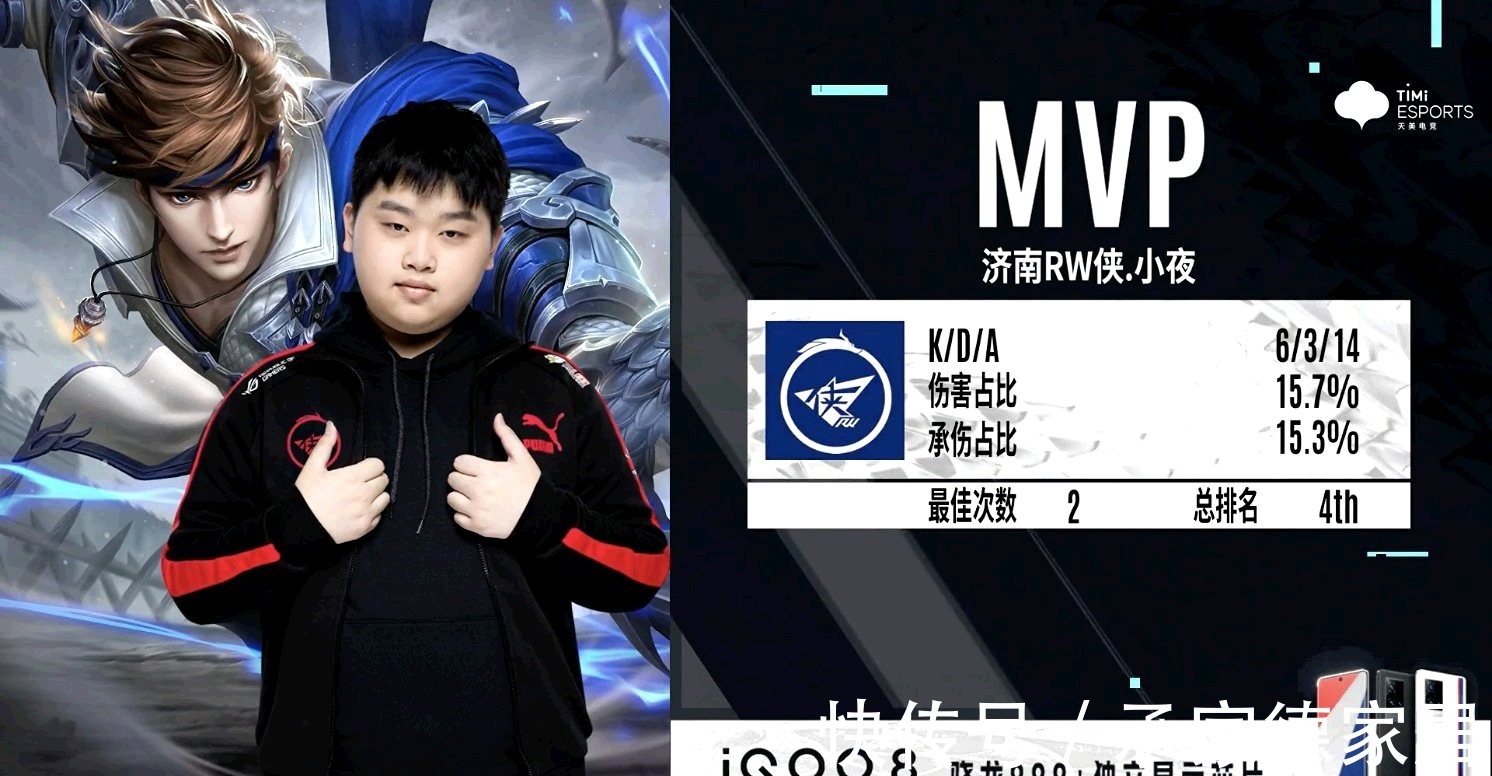 的篮板数据 的篮板数据