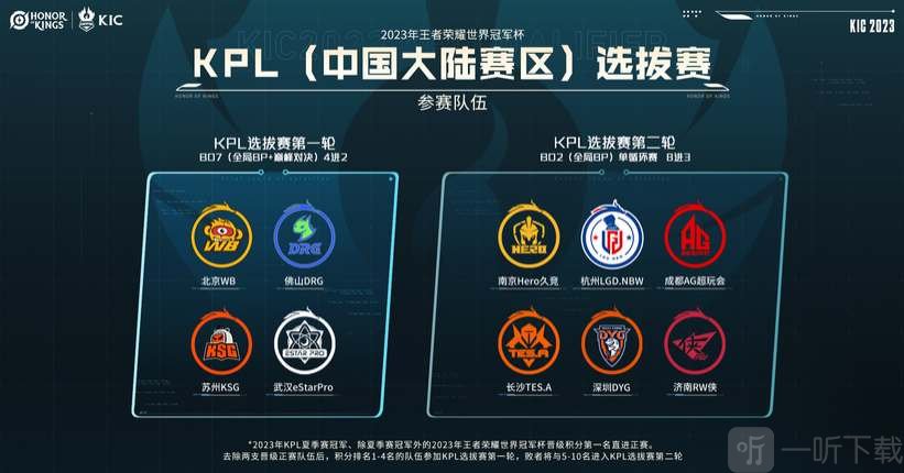 中美在技术 中美在技术