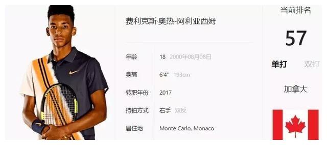 进行战术调 进行战术调